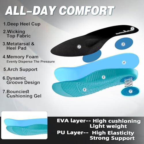 Men's Orthopedic Road Running Shoes: Comfortable Casual Arch Support Plantar Fasciitis Orthotic Sport Sneakers, Supportive Athletic Tennis Working Walking Shoes for Foot Heel and Pain Relief3