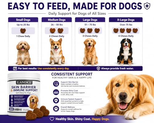 Dog Itchy Skin Support Chews, Skin & Coat Health Supplement for Dogs with Fish Oil, Krill Oil, Zinc & Vitamins, Soft Chews for Dry Skin Support, 200 Count — view 5