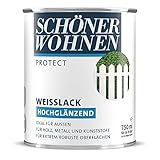 Schöner Wohnen