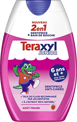 Tasso fluoro raccomandato dai dentisti