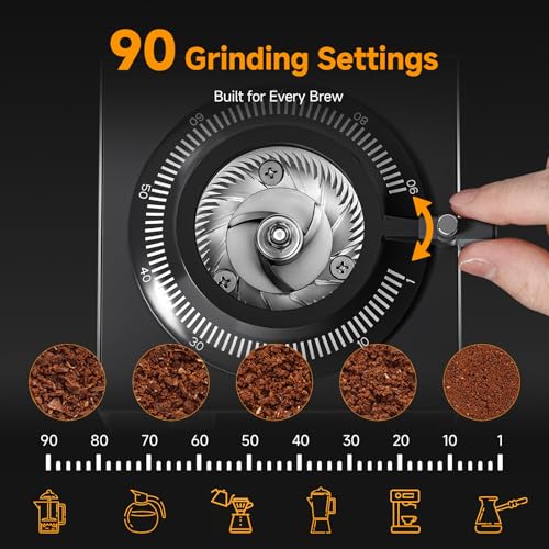 Portable Electric Coffee Grinder