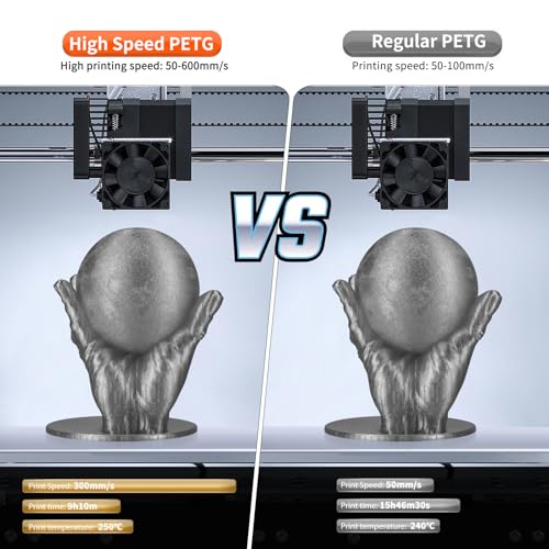 Image of IEMAI Clear PETG Filament 1.75mm Smoke Gray 1kg, Glossy Transparent Finish 3D Printer Filament Up to 600mm /s High-Speed Printing for Lampshades, Home Decor & DIY Models