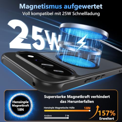 Hülle für Google Pixel 11 Pro|/ Google Pixel 11 mit Panzerglas Glas & Band – Ansicht 5