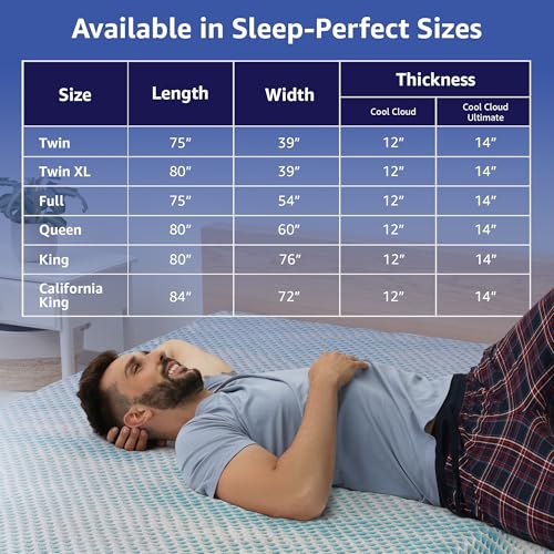 La mejor comparación de colchon Splendor más recomendados. 9 Imagen adicional