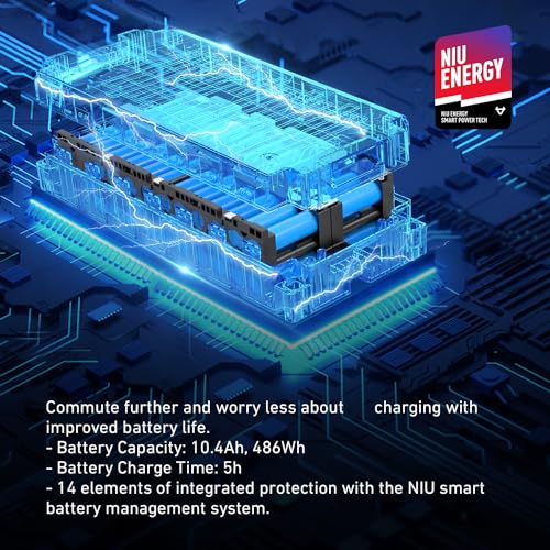 Image of NIU 100P /100F /300P /300X Electric Scooter Adult - E Scooter with Suspension, 600-1000W Peak Power, 18-37.3 Miles Max Range, Top Speed 17.4-23.6MPH, Commuting E-Scooter