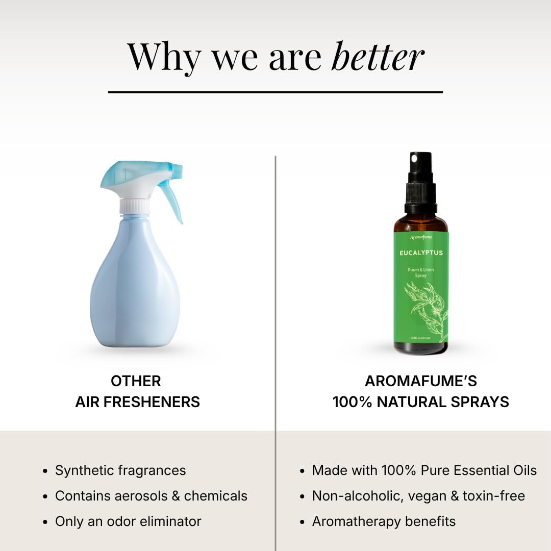 Eucalyptus Air Freshener Spray for Room, Linen & Pillow 100ml by Aromafume view 7