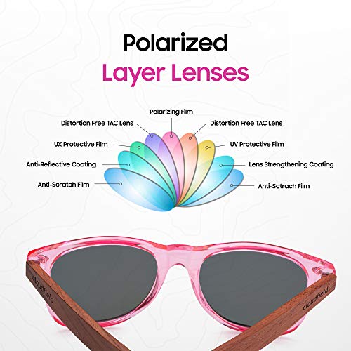 Image of Wood Sunglasses Men & Women, 100% UVA & UVB Protection | 9-Layer Polarized Lenses, Bamboo Frame, Bamboo Case, Pouch & Cleaning Cloth Included, Lightweight, Eco-Friendly Design