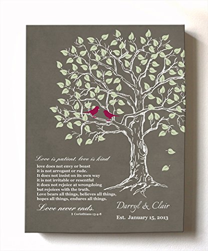Muralmax Personalized Anniversary Family Tree Artwork - Love Is Patient Love Is Kind Bible Verse - Unique Wedding & Housewarming Canvas Wall Decor Gifts - Color Khaki # 1 - Size 8X10 #TOP9