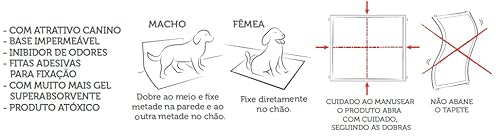 Turma da Mônica Pet Tapete Higiênico Descartável Para Cães Turma Da Mônica 7 Unidades Colorido Taman