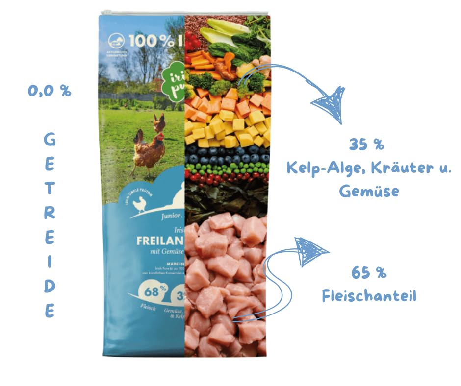 Irish Pure Junior - Freiland Huhn 12kg + Power Bone - Getreidefreies Hundefutter für Welpen - Premium-Juniorfutter + Snack im Vorteilspaket - 100% natürlich | Sparpaket | Bundle