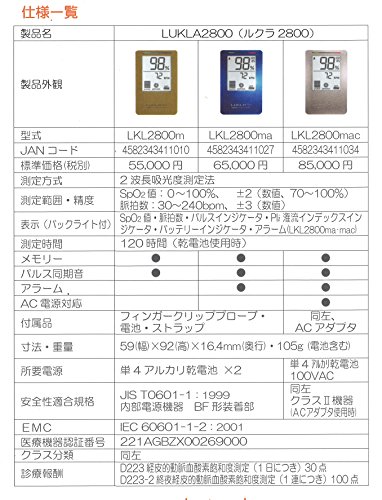 Amazon.co.jp: 【医療機関使用モデル】パルスオキシメーター