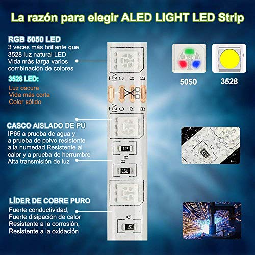 ALED LIGHT Tira de LED 5m Bluetooth 5050 impermeable RGB SMD Tira de LED con control remoto por infrarrojos 44 teclas y fuente de alimentación de 12V Tira de luz para TV Decoración del hogar Navidad