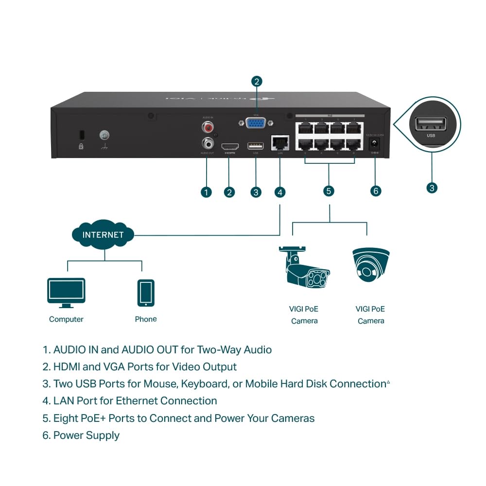TP-Link Vigi Nvr1008H-8mp V1 - Nvr - 8 Canali