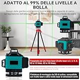 Risegun B0FY2CXNPT lato 4