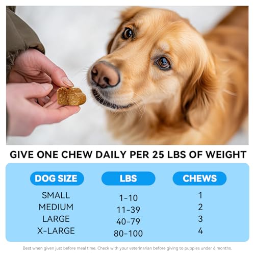 NutriTail Skin & Coat Omega-3 Soft Chews for Dogs – Salmon Oil, Omega-3 Fish Oil, Biotin & Vitamin E – Itchy Skin & Shedding Relief – Shiny Coat Support – Chicken Flavor, 120 Soft Chews — view 6