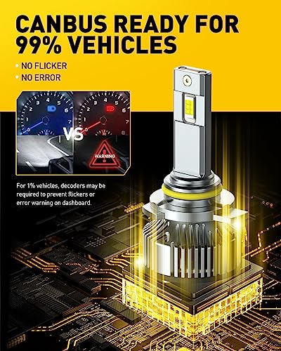 Image of AUXITO 9012 /HIR2 Light Bulbs, 60000LM 6500K Cool White, Long Lifespan, Canbus Ready, HIR2 /9012 Plug and Play Halogen Replacement for Fog Lights, Pack of 2