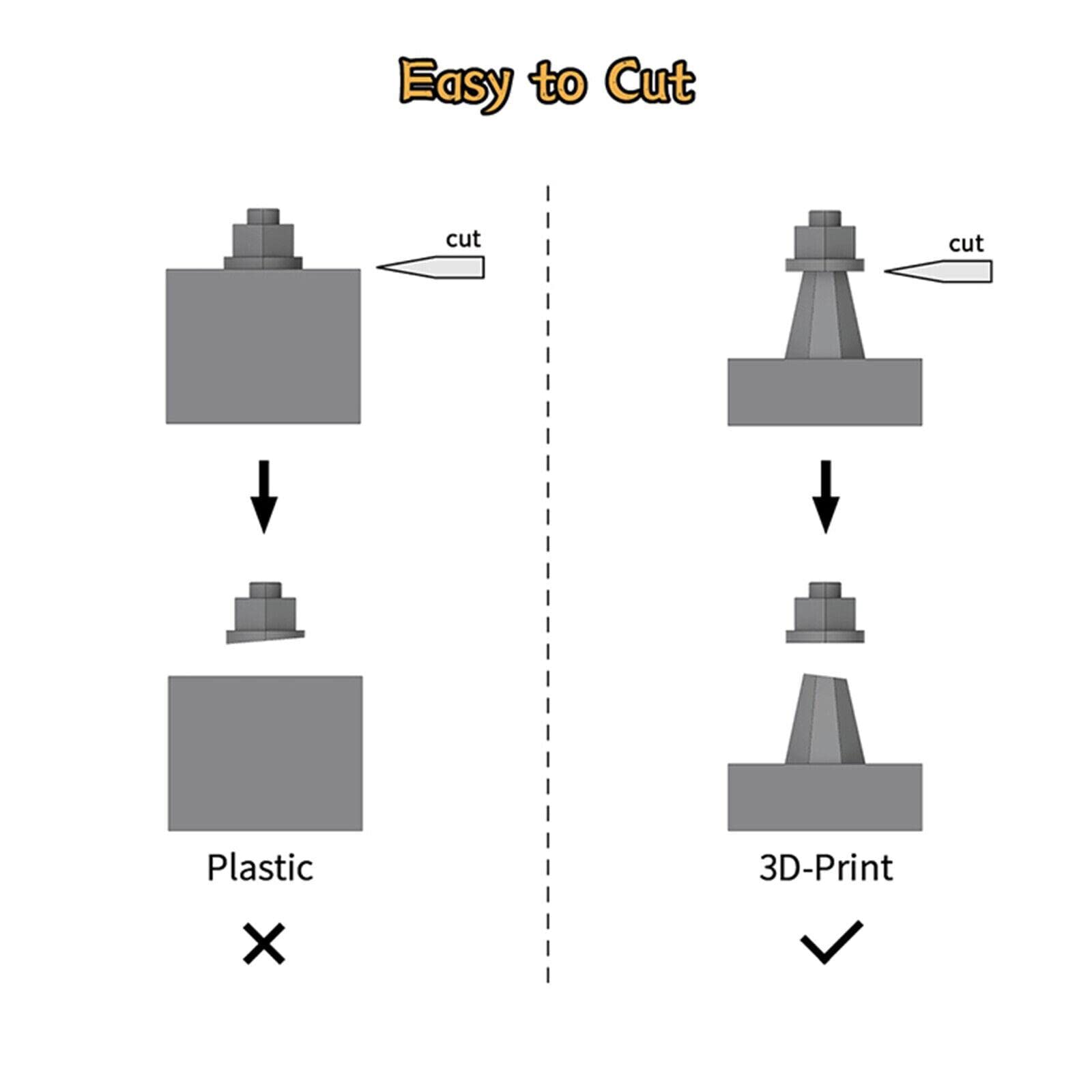 TECKEEN 3D-Print Screws Rivet Assorted Kit Grey Rivets Screw Rivets for DIY Model Kit Detail Enhancement