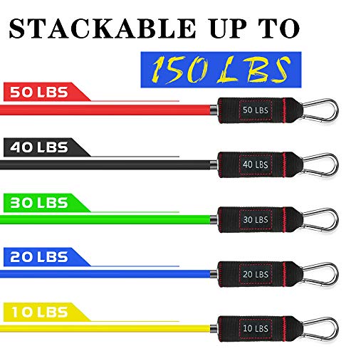 Encuentra reviews de Ligas de resistencia los mejores 5. 29 Imagen adicional