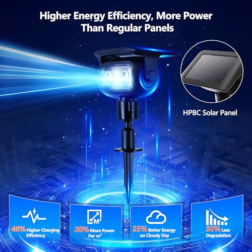 Image of Brizled Solar Spot Lights Outdoor Landscape RGB Color Changing Spotlight | 360 Rotation Head; 9 Color & 11 Mode; IP65 Waterproof; Adjustable Height; Stake or Wall Mounted for Yard Tree Garden Pathway