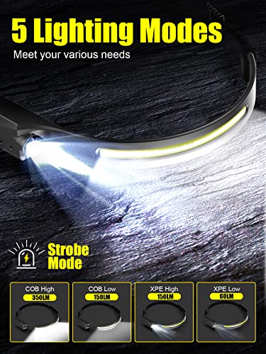 Image of UNBON Ultra Powerful LED Headlamp, USB C Rechargeable Headlamp with 5 Lighting Modes, Motion Sensor, IPX4 Waterproof Lightweight Super Bright for Hiking DIY Camping Fishing
