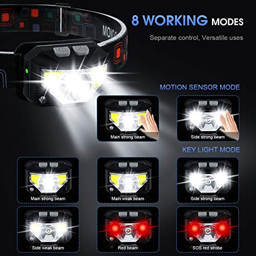 Headlamp Flashlight, MOICO 1000 Lumen Ultra-Light Bright LED Rechargeable Headlight with White Red Light, 2 Pack Waterproof Motion Sensor Head Lamp, 8 Modes for Outdoor Camping Cycling Running Fishing - Thumbnail 3