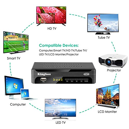 Kingbox Digital Converter Box for Analog TV, ATSC Tuner 1080P with Recording TV Shows, USB Multimedia Playback, and TV Tuner Function (2019 Version)