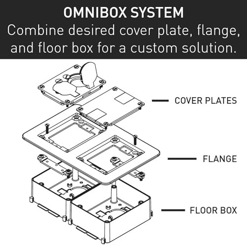 Plaque de couverture Wiremold 828PR-BLK boîtier OmniBox noir - 4