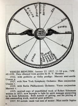 Hardcover Turning the dial to inner planes (Brotherhood of Light) Book