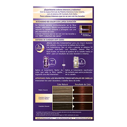 Labios, Beauty Imagen adicional