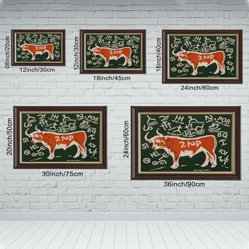 Cattle Brands poster WCYB Lon Megargee solution mur vide 45cm - 2