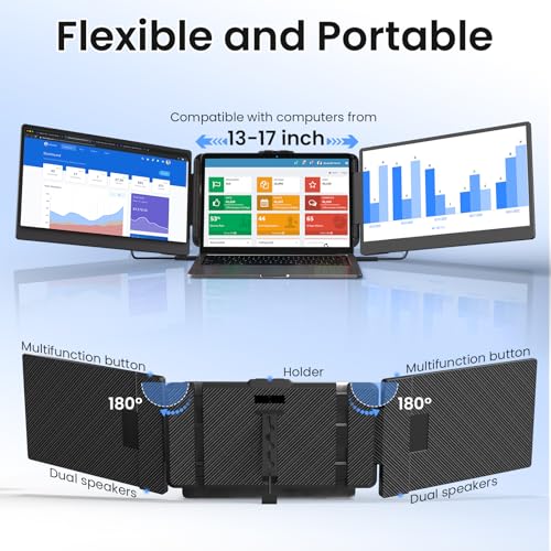 Image of 14 inch Triple Laptop Screen Extender - FHD 1080P Portable Monitor Work Travel Display 13-17 inch Laptops USB-C HDMI for Windows /Mac /Chrome