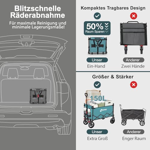 Sekey XXL Bollerwagen Faltbar Kinder 150L 150KG, Faltbarer Bollerwagen mit Dach Klappbarer Handwagen mit Sonnenschutz für Ausflug Strand Camping, Dach-S 4018, Grün