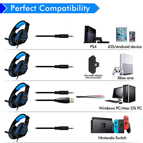 PS4 Gaming Headset with Mic, Beexcellent Newest Deep Bass Stereo Sound Over Ear Headphone with Noise Isolation LED Light for PC Laptop Tablet Mac (Blue)