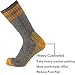 Cerebro Merino Wool Socks for Men, Cushioned Mid-calf Socks Moisture Wicking Men's Hiking Socks for Home, Trekking, Outdoors (4Pairs Yellow+Green+Red+Blue)