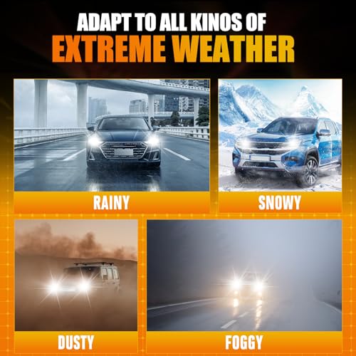 WAIXINGREN H1 Led Headlight Bulb - 26000LM 6500K 600% Brighter, 100W Headlight Bulb with Fan, 1:1 Size, IP68 Waterproof, Plug and Play Easy Installation, Pack of 2 (H1) - Image 6