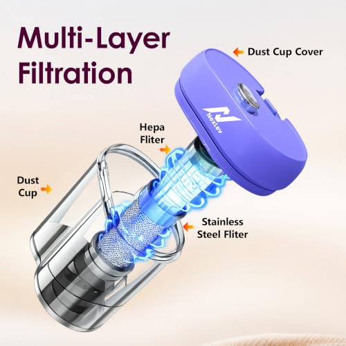 Image of nexlev Dust Mite Vacuum Cleaner MR-03 | 14KPa Sofa Cleaning Machine for Mattress, Sofa & Carpet, UV-C Light, Double beat Vibration & 60º hot air, HEPA Filter for Mites, Allergens & Pet Hair