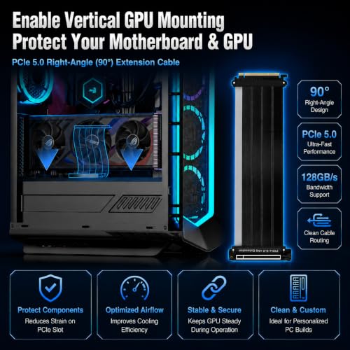Câble élévateur PCIe 5.0 extension PCI Express Gen 5.0 x16 RTX - 4