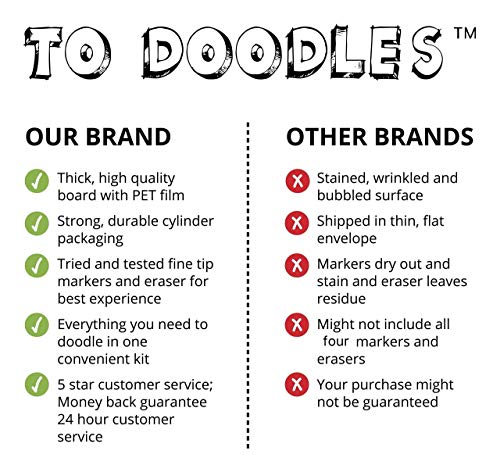 Magnetic Whiteboard For Fridge, Magnetic Dry Erase White Board Sheet For Kitchen Refrigerator 17" X 11" Includes 4 Magnetic Markers And Fridge Eraser - To Doodles #TOP6