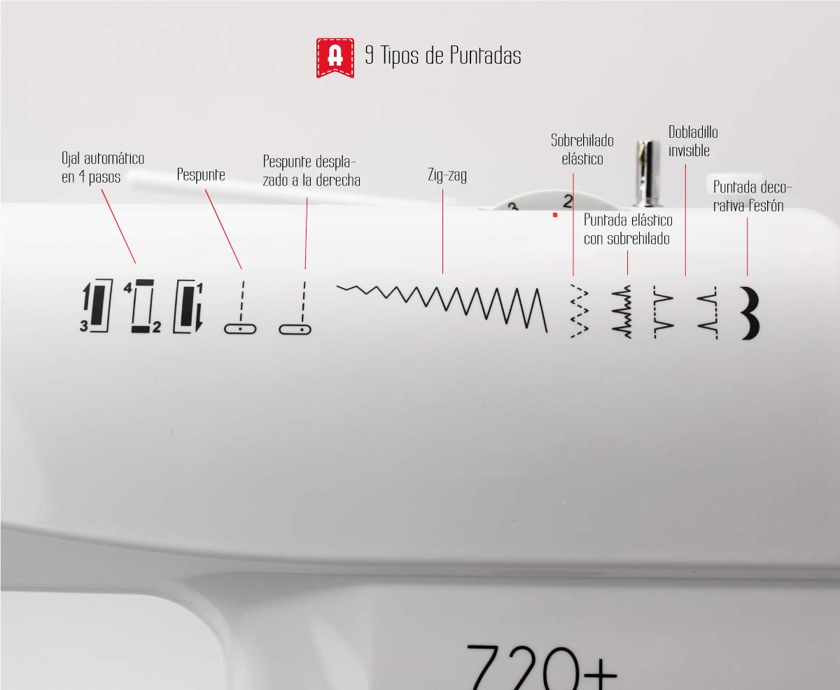 Alfa Basic 720 - Máquina De Coser, 9 Diseños De Puntada, Motor De 70 W, Color Blanco + - Agujas Para Máquina De Coser 4 Estuches, Acero Inoxidable 30x19x41 cm
