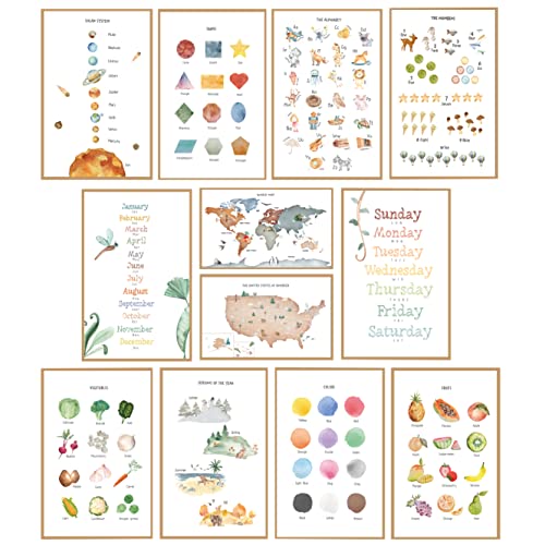 Image of Educational Posters for Toddlers 11x17" Set of 12 - Learning Preschool Posters - Including: Alphabet , Numbers, Months, Days of the Week, Worldmap, USA Map, Solar System, Seasons, Shapes, Colors,