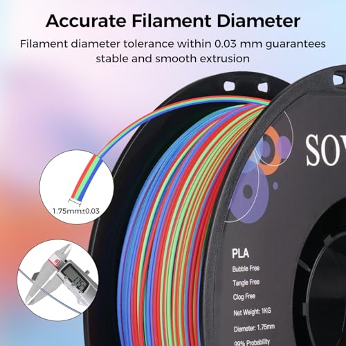 Image of Sovol Matte PLA Filament Rotated Tri Color Co-Extrusion 1.75mm, Fast Change 3D Printer Filament 1kg / 2.2lbs, Matte Red Green Blue 3 in 1 Coextrusion PLA Material + /-0.03mm