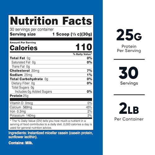 Proteínas, Imagen adicional