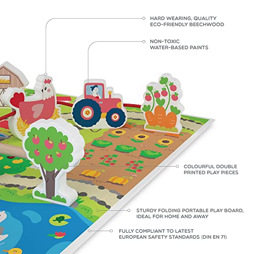 Merle Toys® Fädelspiel ab 2 Jahre aus 100% nachhaltigem Buchenholz, Bauernhof Spielzeug ab 2 Jahre, Motorikspielzeug, Lernspielzeug, Auffädeln Spiel mit 12 großen Holzfiguren und Spielbrett – Bild 5