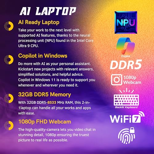 Image of Dell 14 Plus 2-in-1 AI Laptop, 14 inch 2K Touchscreen, Core Ultra 9 288V(48 TOPS), Copilot+ PC, Backlit Keyboard, Fingerprint, 1080p Webcam, Wi-Fi 7, Windows 11 Home, Blue(32GB DDR5 RAM 8533 MHz| 1TB SSD)