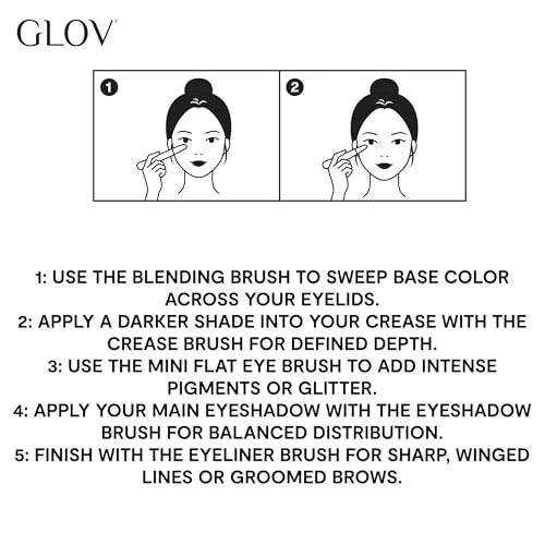 Ensemble maquillage avec pinceaux et bandeau confort pour application précise - 5