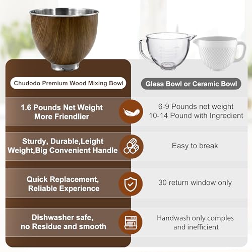 Image of Stainless Steel Mixer Bowl, Compatible with KitchenAid 5 Quart Tilt-Head Stand Mixers, Fit for K45, KSM75, KSM90, KSM150, Wood Texture, Heavy Duty, Dishwasher Safe, No Residue