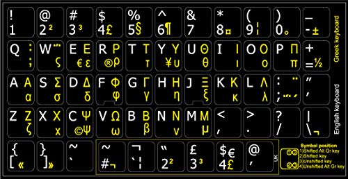 Calcomanías para teclado con letras griegas e inglesas miniatura 2