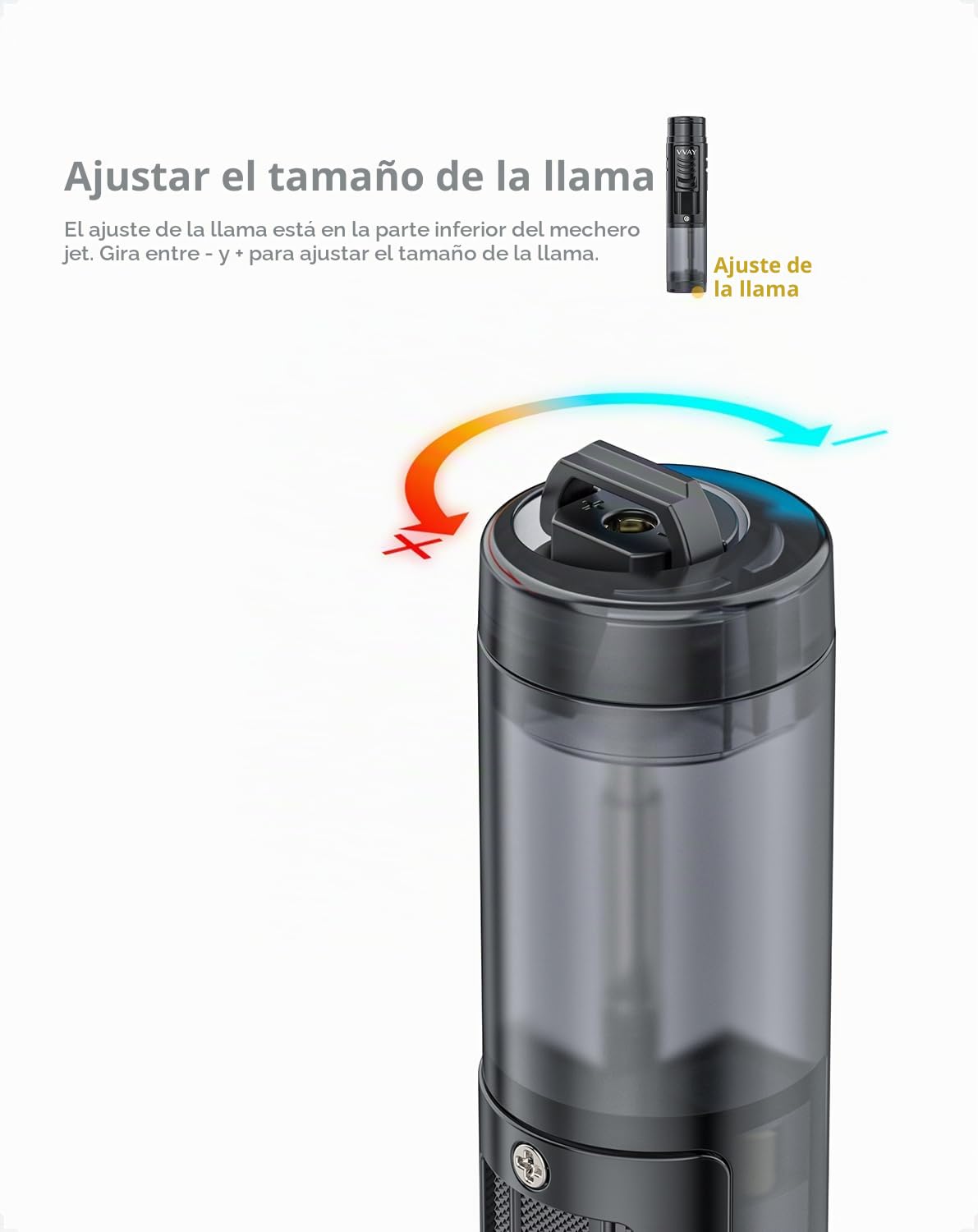 2 Pcs, VVAY Mechero Jet Flame de Gas Recargable - Sin Gas Incluido