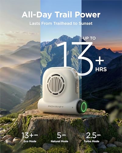Portable Rechargeable Emergency Fan