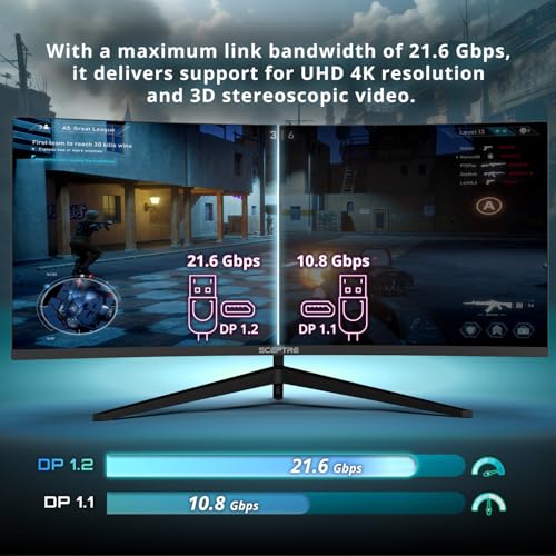 Image of Kado DisplayPort Cable 5ft /1.5 Meter 4K 60Hz, 2K 165Hz 144Hz